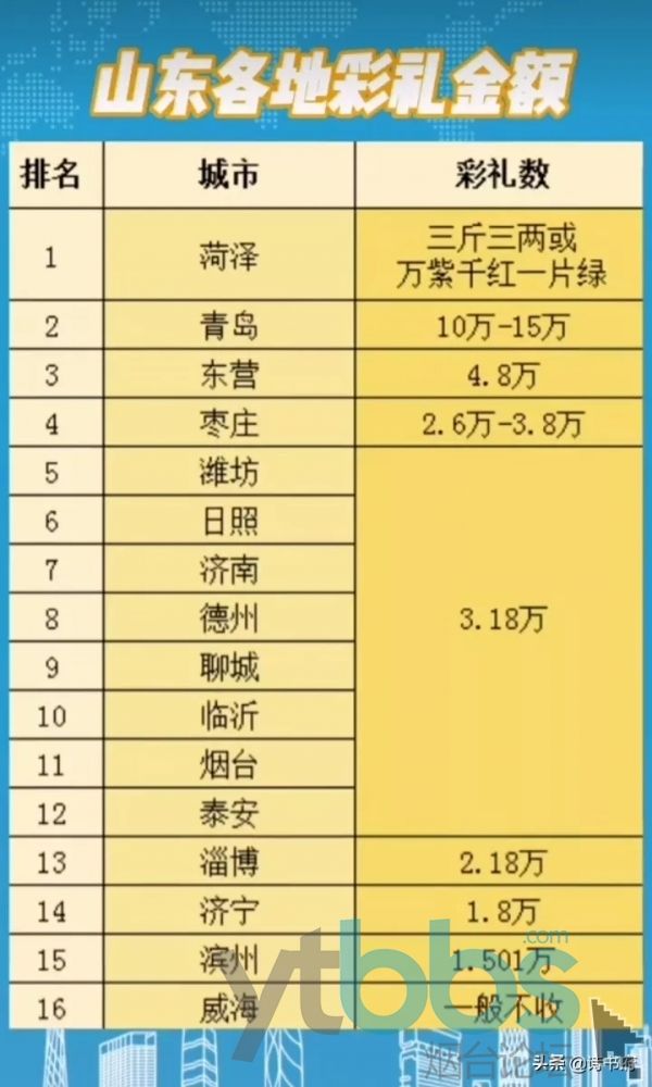 烟台论坛手机版小米社区官方论坛首页