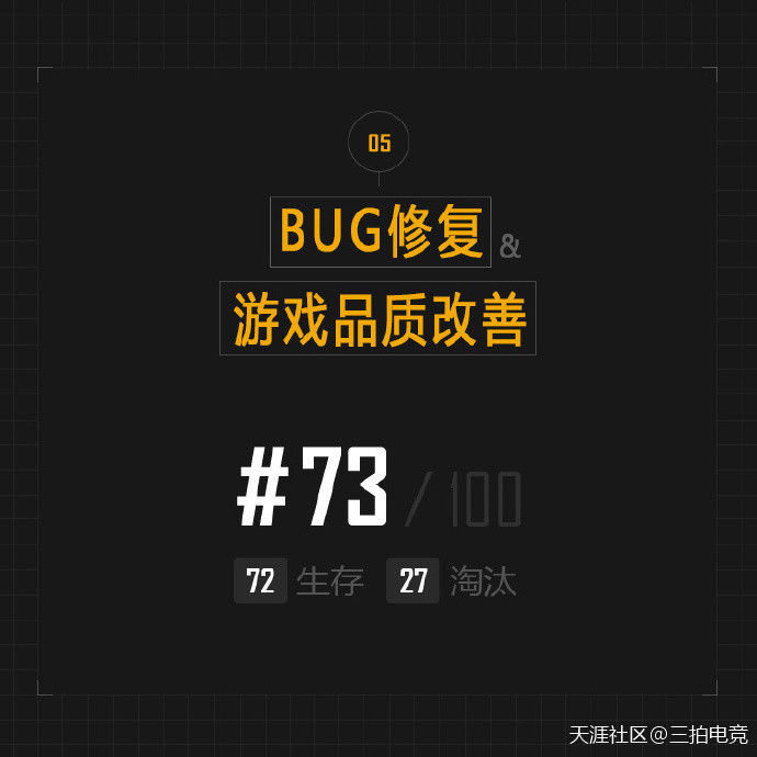 “吃鸡”玩家流失多，蓝洞开启反外挂“百日行动”，启动后秒打脸！(转载)-第4张图片-亚星国际官网