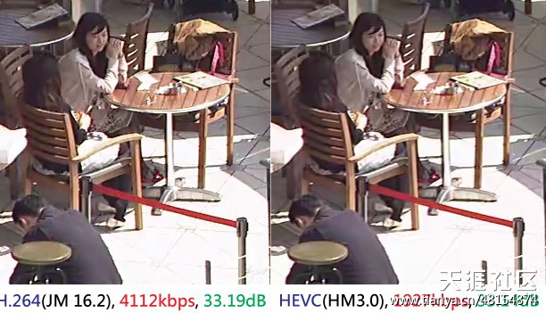 H.265：网络视频的4K超高清时代，网络高清智能播放器的春天。-第2张图片-亚星国际官网