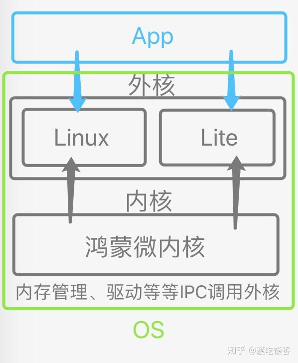 华为手机adb工具华为监控adb什么意思