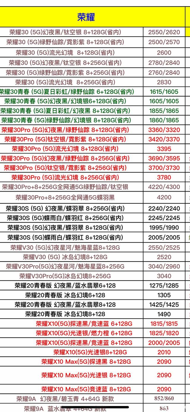 华为手机图片和报价华为手机报价最新报价