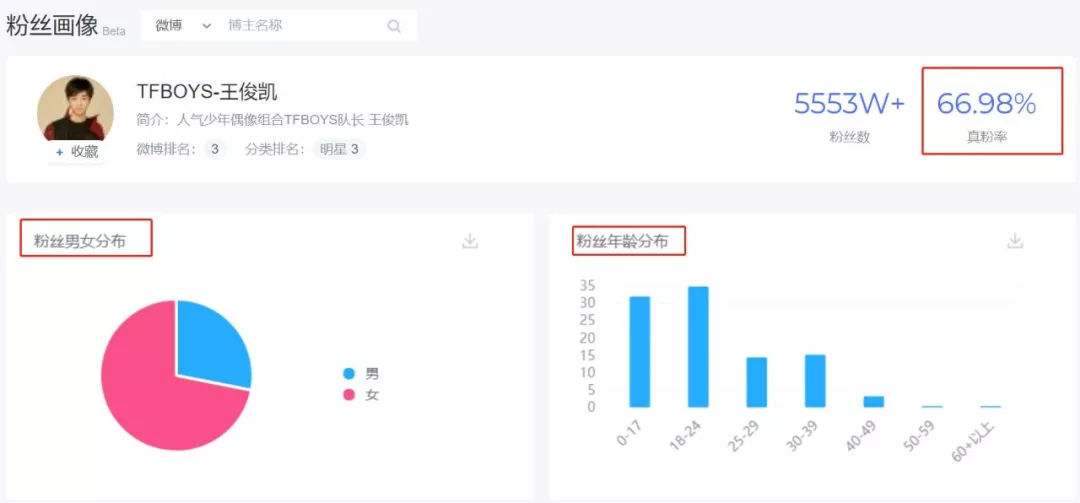 苹果版赚米汇下载小啄赚钱app苹果版