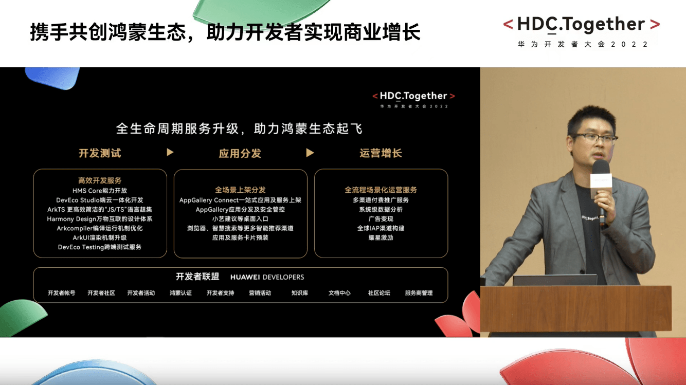 华为手机服务能卸载吗
:HDC2022 携手共创鸿蒙生态 增长解决方案焕新升级构筑商业增长闭环
