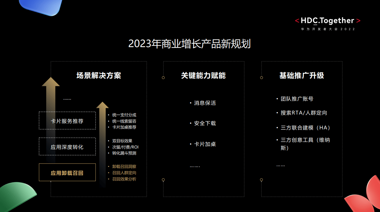 华为手机服务能卸载吗
:HDC2022 携手共创鸿蒙生态 增长解决方案焕新升级构筑商业增长闭环-第3张图片-亚星国际官网