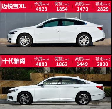 华为手机第十代
:主打年轻化设计  如何在迈锐宝XL与第十代雅阁之间做出选择