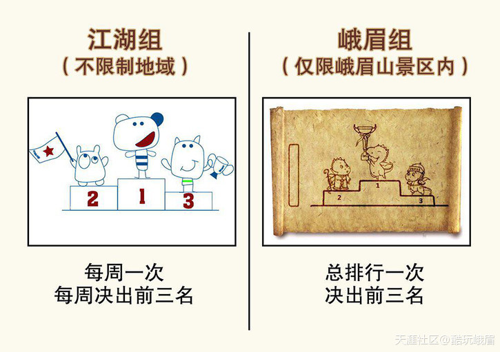 华为手机行走计算步数
:慢步峨眉山·记步挑战赛-第3张图片-亚星国际官网
