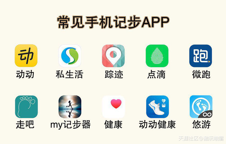 华为手机行走计算步数
:慢步峨眉山·记步挑战赛-第6张图片-亚星国际官网