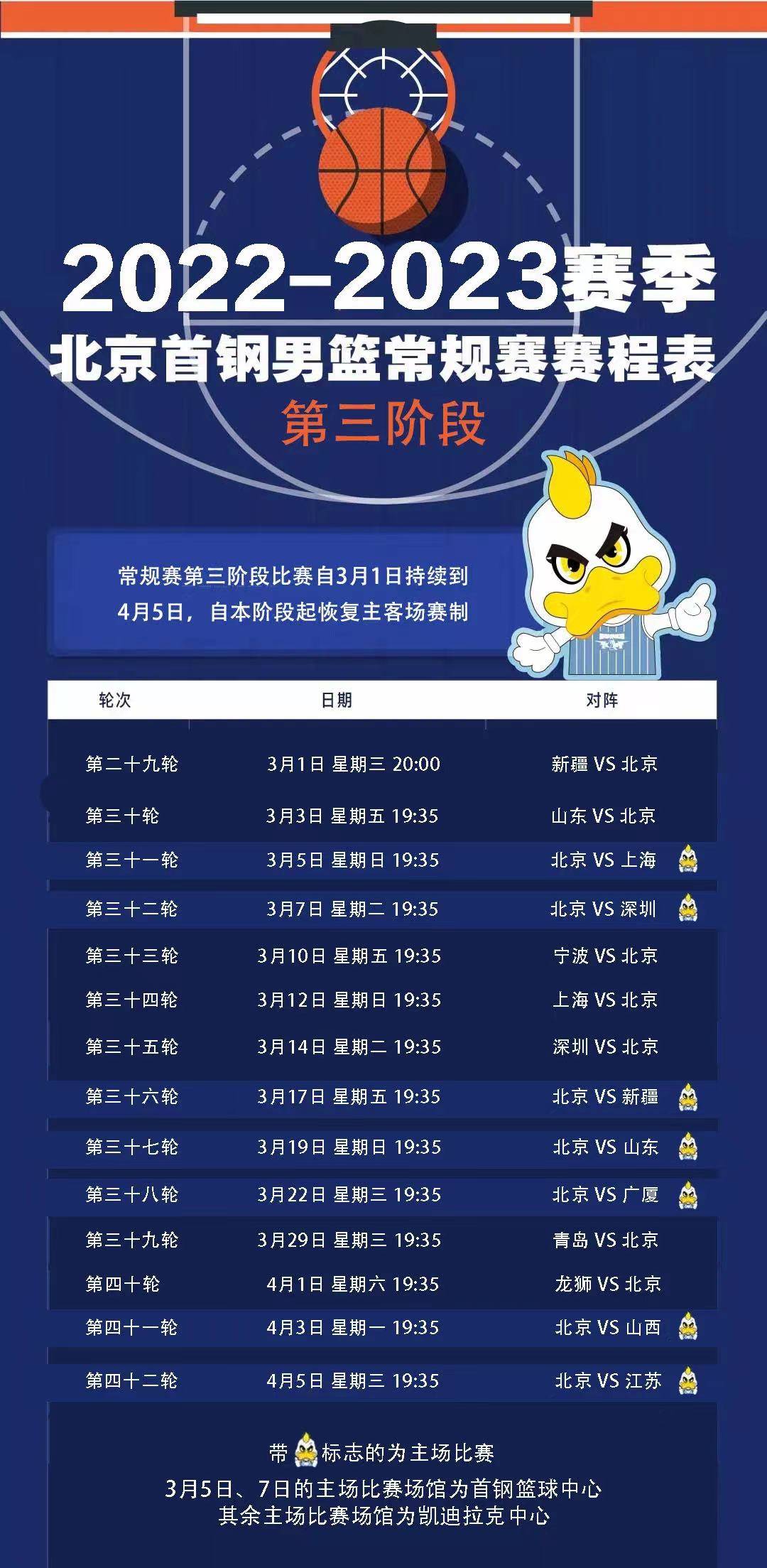 华为手机触摸屏功能吗
:解立彬：首钢做好自己不怕任何对手 曾凡博逐渐兑现天赋-第2张图片-亚星国际官网