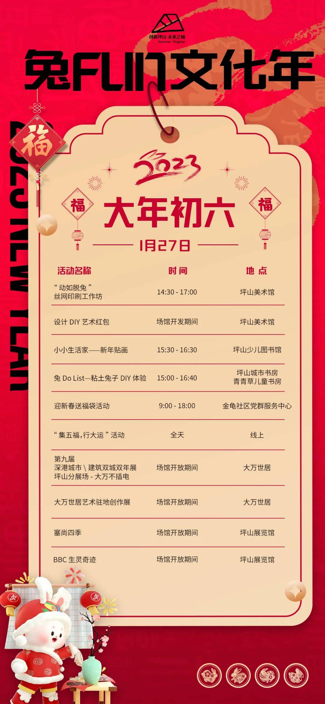 红包来呢苹果版
:兔fun文化年丨年初六 扫尘日 焕新颜