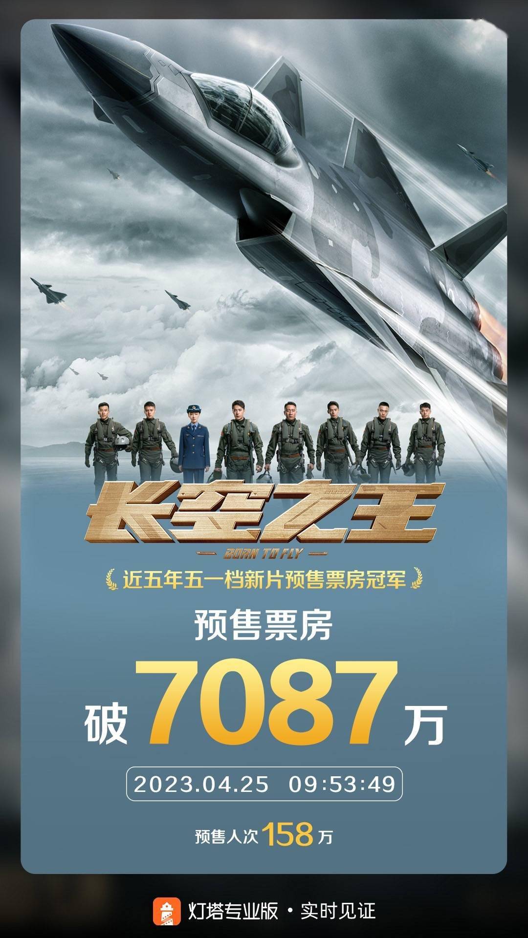 白票者联盟苹果版:淘气电影日爆｜朱一龙《河边的错误》入围戛纳；《长空之王》成近五年五一档预售冠军-第3张图片-亚星国际官网