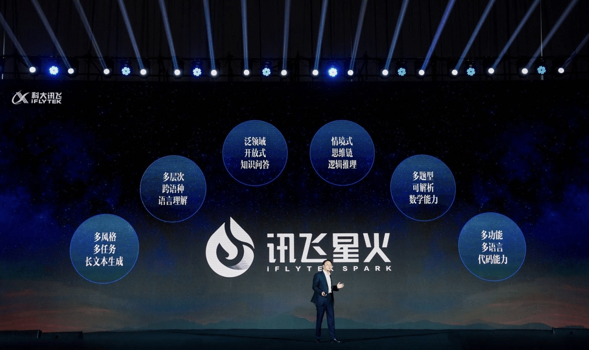 苹果版企鹅直播助手:搭载讯飞星火大模型，升级后的讯飞智能办公本有多能打？
