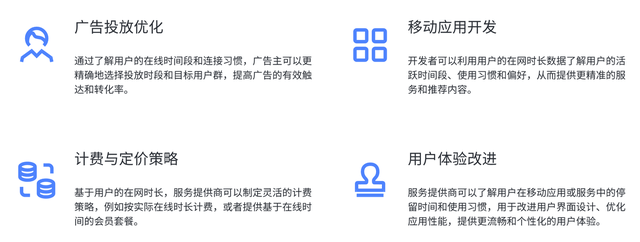 手机广告:手机号码在网时长 API 实现广告投放和精准营销案例分析-第2张图片-亚星国际官网