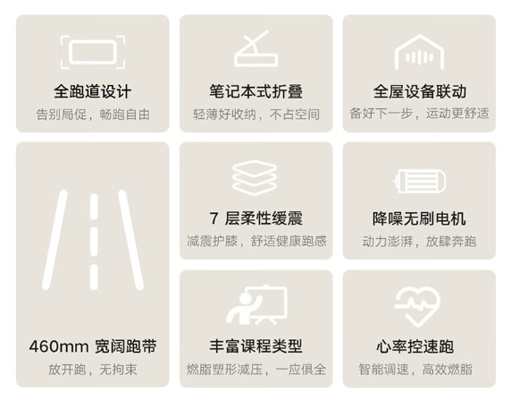 小米手机4:1899元 米家智能跑步机上架：降噪无刷电机、全跑道设计-第4张图片-亚星国际官网