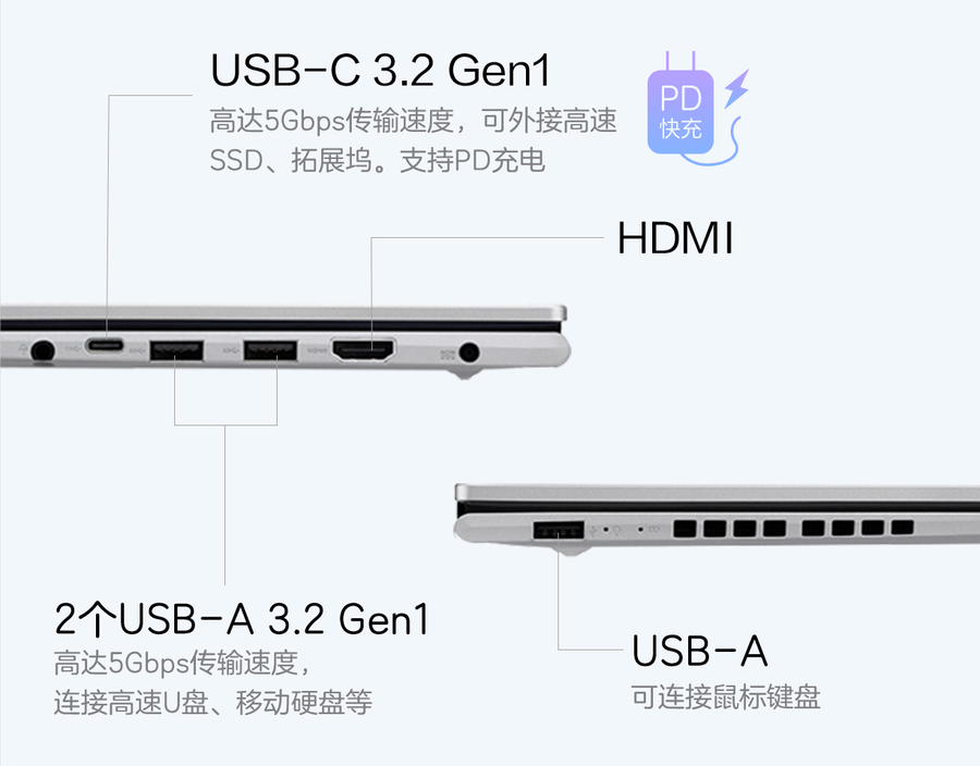 手机地址:潮酷设计打造轻薄办公新体验 华硕a豆14 2023开售-第5张图片-亚星国际官网