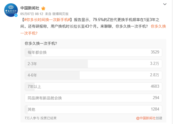 微信手机登录:这届年轻人换手机壳上瘾，原因很现实