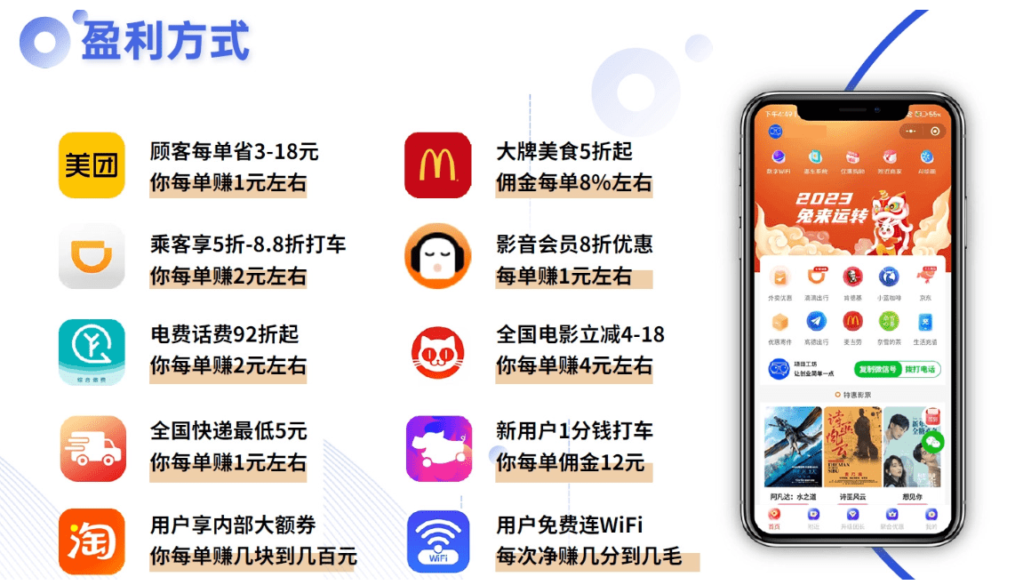 外卖会员卡怎么做的?外卖会员卡到到底怎么赚钱的？-第3张图片-亚星国际官网