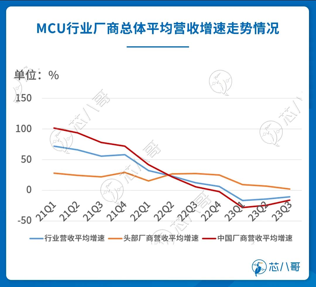 废旧手机资讯行情旧手机回收价格查询-第2张图片-亚星国际官网