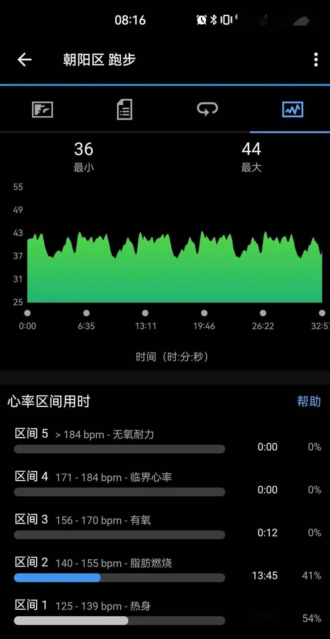 彼得老哥苹果版彼得老哥的时尚杂志