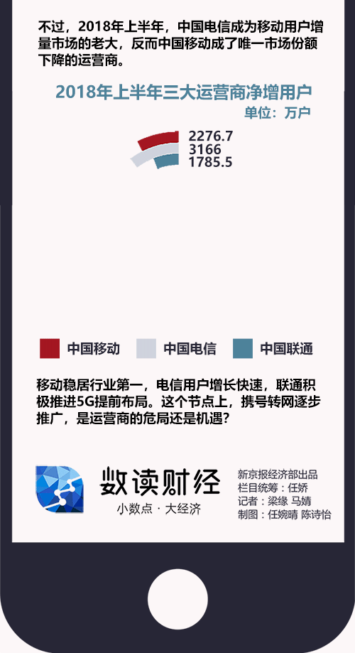 怎么进入腾讯新闻客户端下载腾讯新闻客户端官方下载-第2张图片-亚星国际官网