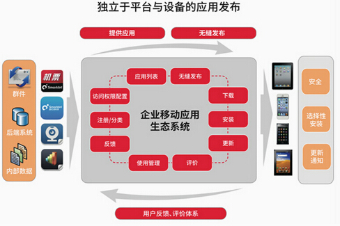 慧点新闻下载手机版正版头条官方免费下载