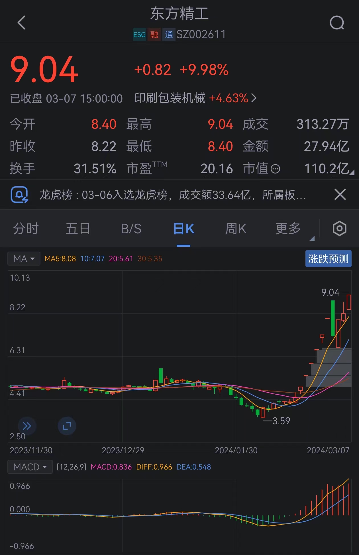 财经新闻手机听今日重大财经新闻