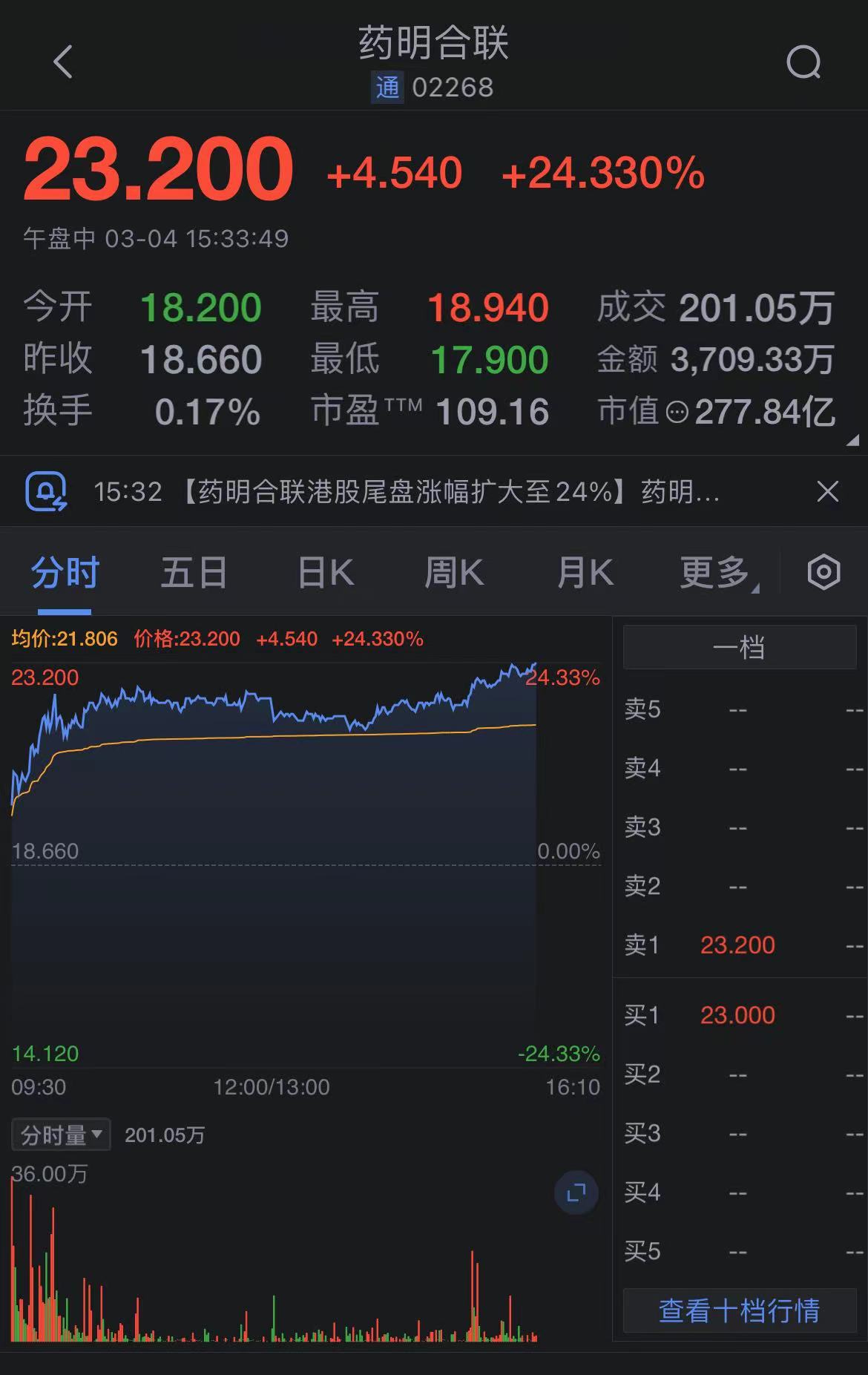财经新闻手机听今日重大财经新闻-第2张图片-亚星国际官网
