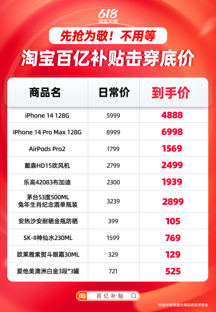 2016淘宝苹果版下载2016年苹果手机是几代
