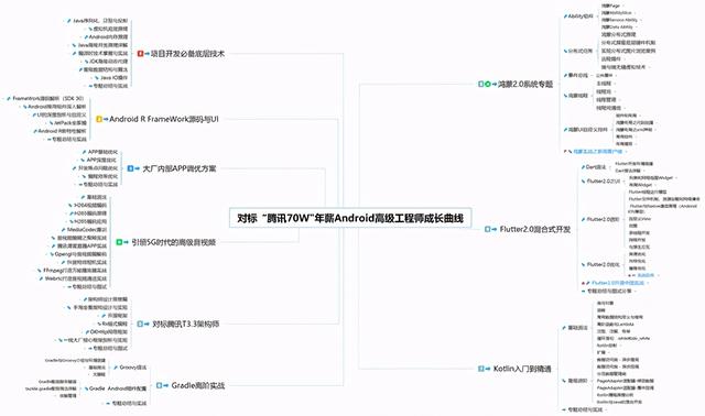 安卓系统下载新游戏要多久安卓系统安装包下载-第3张图片-亚星国际官网 安卓系统下载新游戏要多久安卓系统安装包下载-第3张图片-亚星国际官网