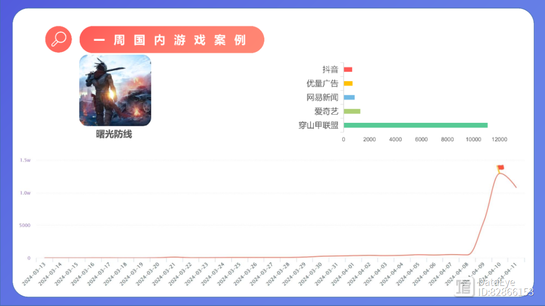 手机仿网易新闻模版网易新闻怎么私信作者-第2张图片-亚星国际官网