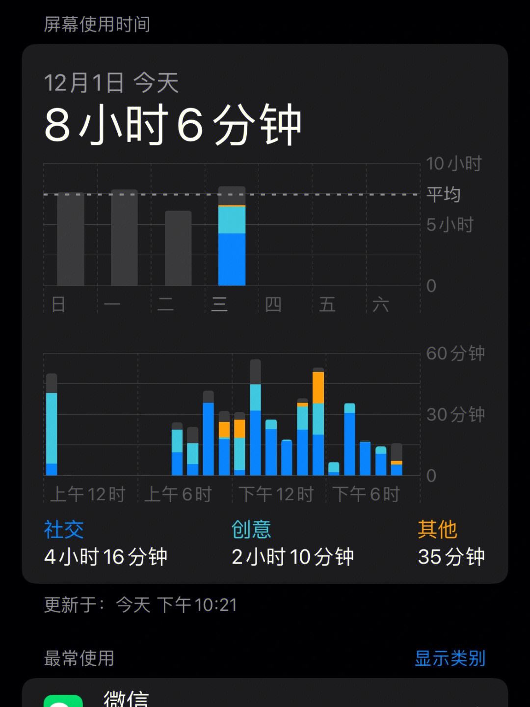 苹果15.3正式版耗电ios153耗电严重官方回应