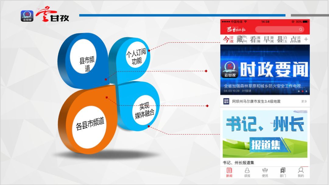 好用的移动新闻客户端移动在哪里买流量便宜又好用-第2张图片-亚星国际官网