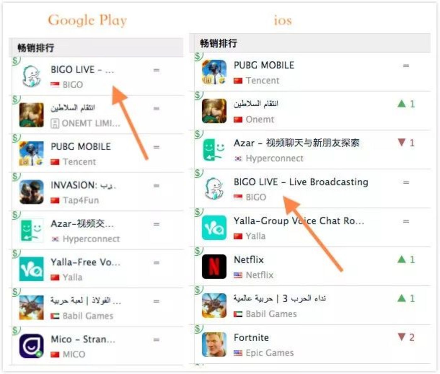 苹果版国外直播软件苹果版海外直播APP-第2张图片-亚星国际官网