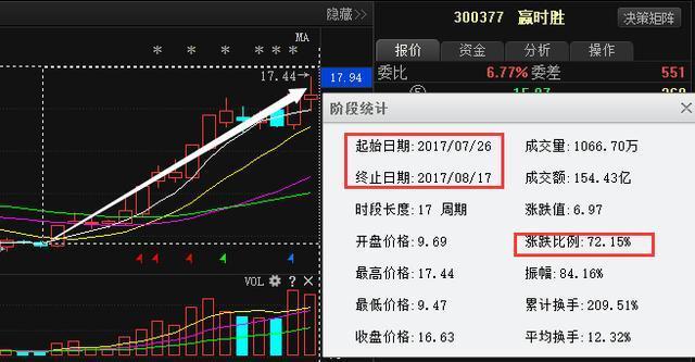 申万宏源经典版手机版申万宏源证券经典版下载