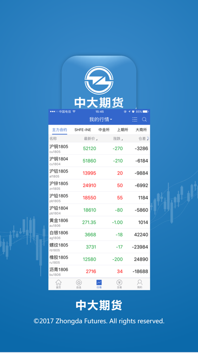 期货行情手机版下载苹果版手机看期货行情软件哪个最好用-第2张图片-亚星国际官网