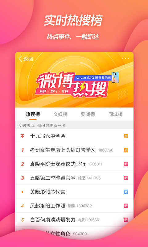 微博客户端是啥微信客户端登录入口-第2张图片-亚星国际官网