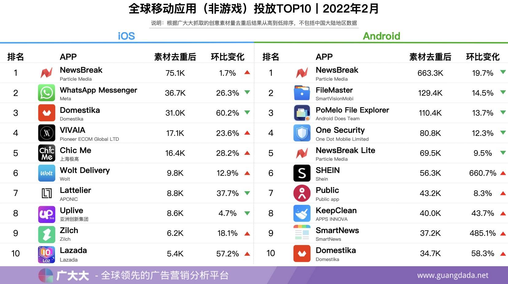 youtobe官方苹果版youtube去广告破解版