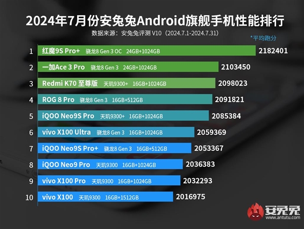 xrpro安卓版苹果xr好还是x好-第2张图片-亚星国际官网