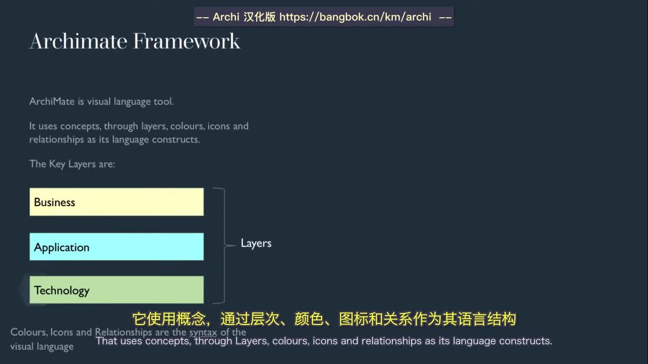 ea客户端汉化ea官方下载网站-第2张图片-亚星国际官网