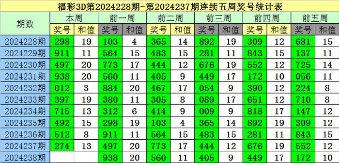 256彩票苹果版苹果彩票官网登录入口-第2张图片-亚星国际官网