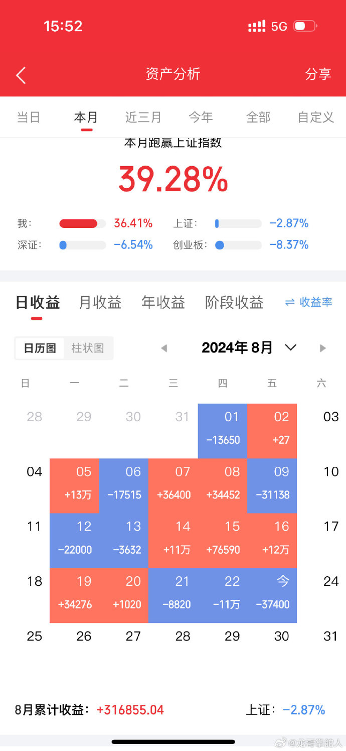 苹果销售地区ok版sb版苹果销售地区是美国是美版吗