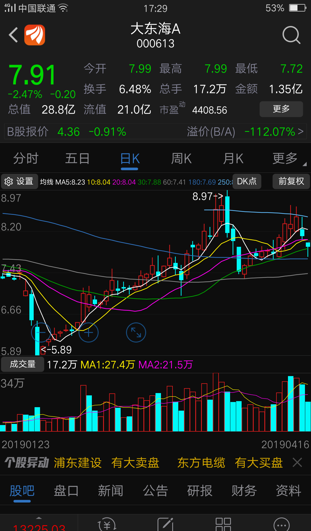 短线精灵安卓版短线王手机版下载安装