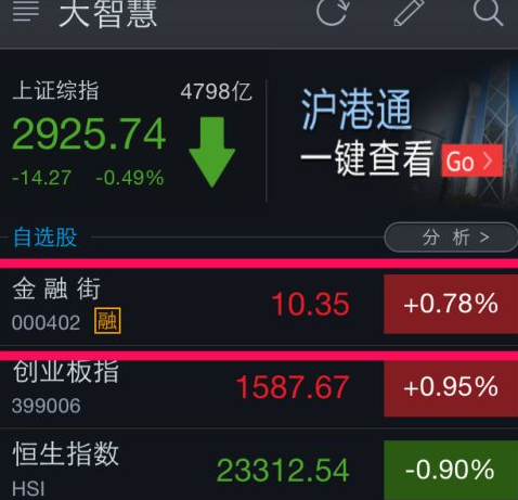 短线精灵安卓版短线王手机版下载安装-第2张图片-亚星国际官网