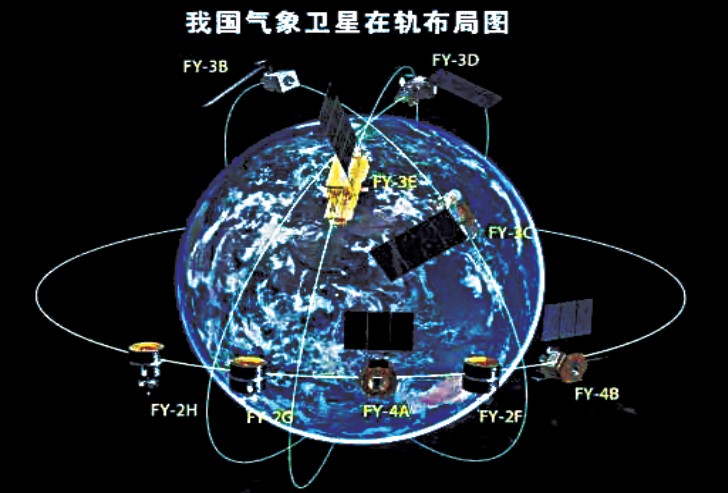 风云卫星数据客户端国家卫星气象中心风云四号应用平台-第2张图片-亚星国际官网