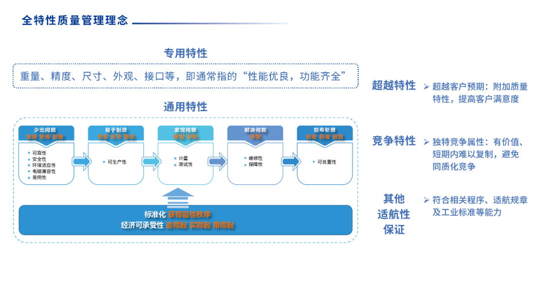 sip客户端开发sip软电话客户端-第2张图片-亚星国际官网
