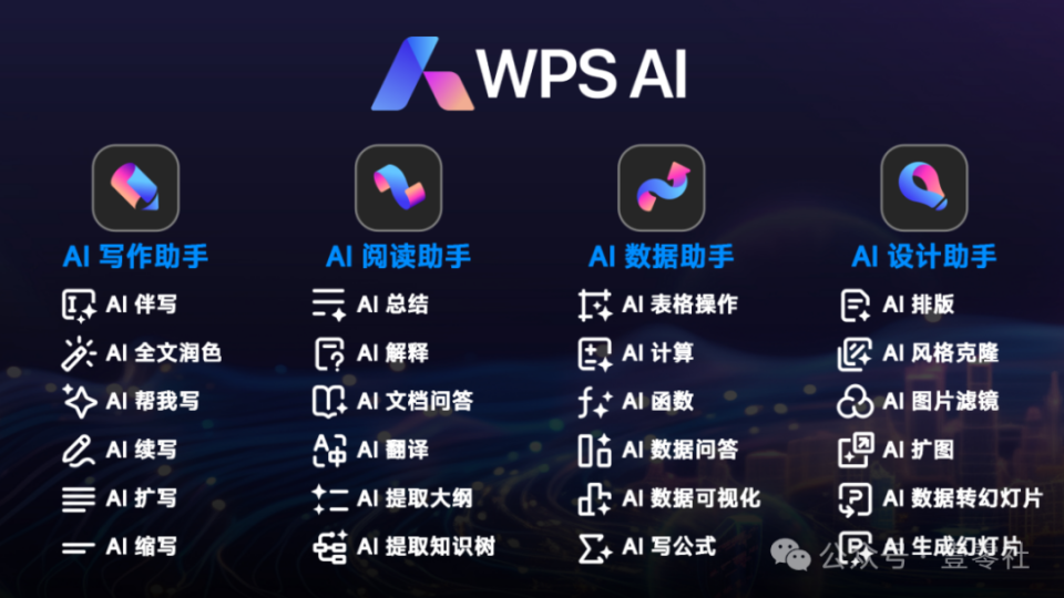 wpsai苹果版苹果手机怎么挂vp上外网-第2张图片-亚星国际官网