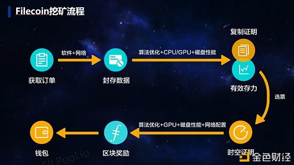 云链挖矿客户端比特币挖矿官方客户端下载guiminer-第2张图片-亚星国际官网