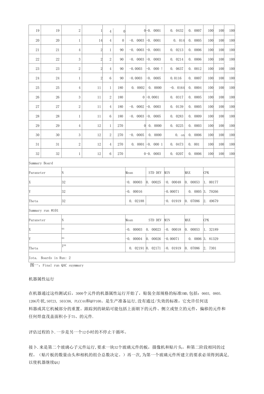 cpk苹果破解版cpk自动数据生成工具免费版-第2张图片-亚星国际官网