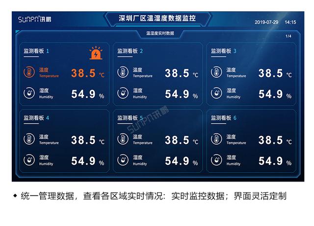 海量客户端状态监控海康威视客户端电脑版官网