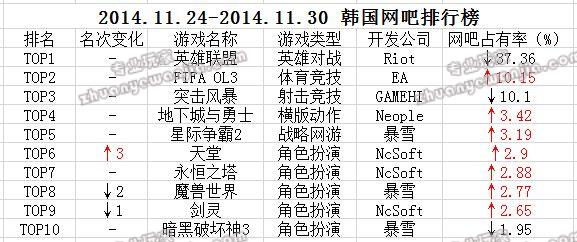 网吧日服客户端热血传奇客户端官网-第2张图片-亚星国际官网
