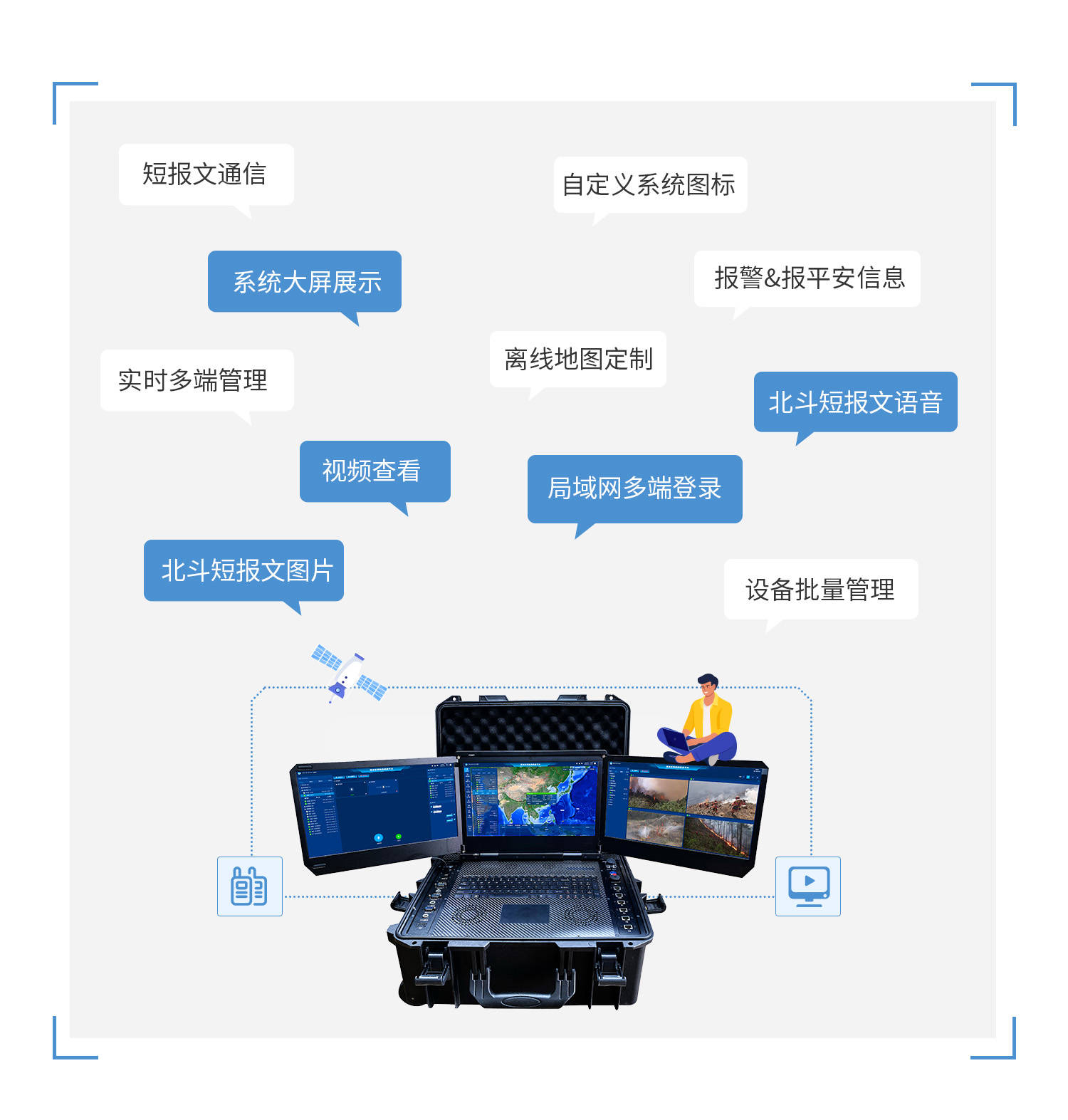 对讲调度平台客户端中国移动和对讲调度平台